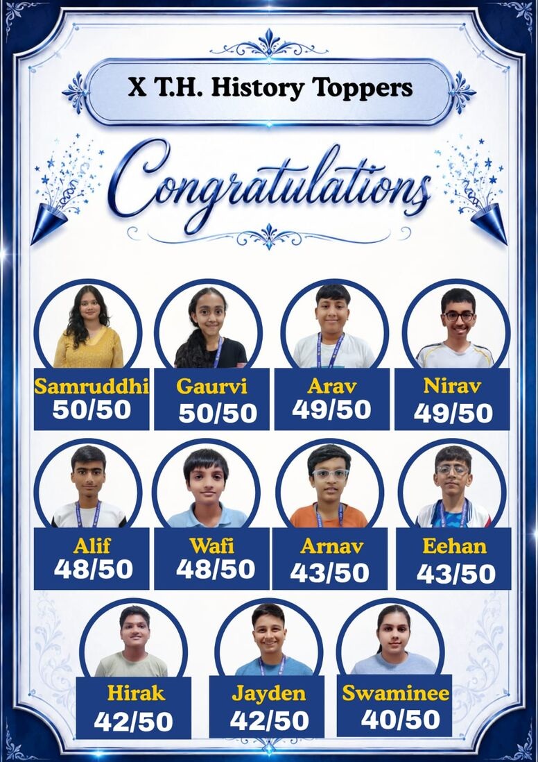 X T.H. History Toppers