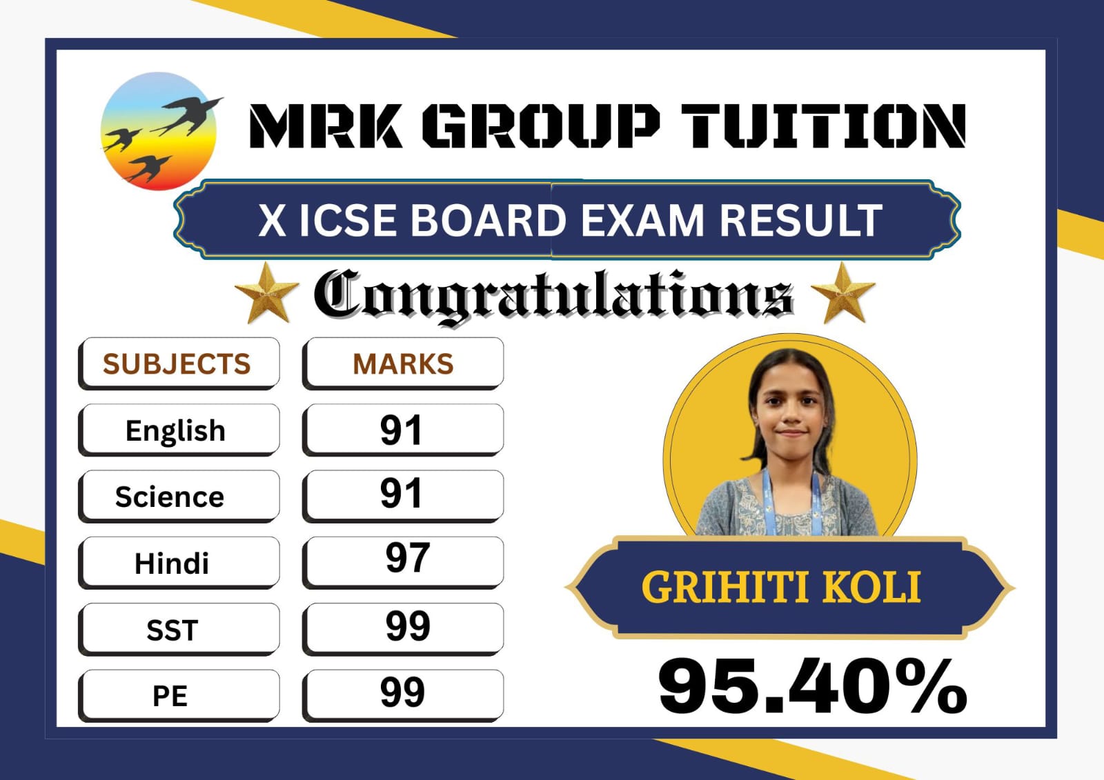 Grihiti  Koli    