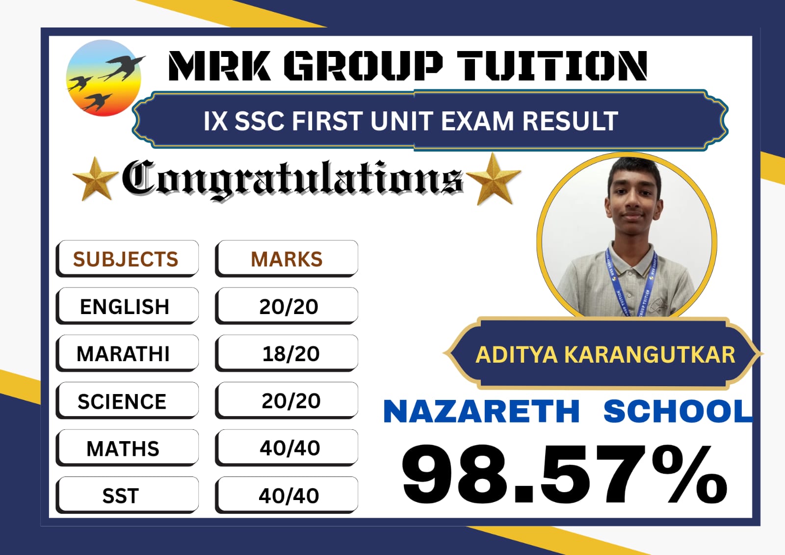 ADITYA KARANGUTKAR