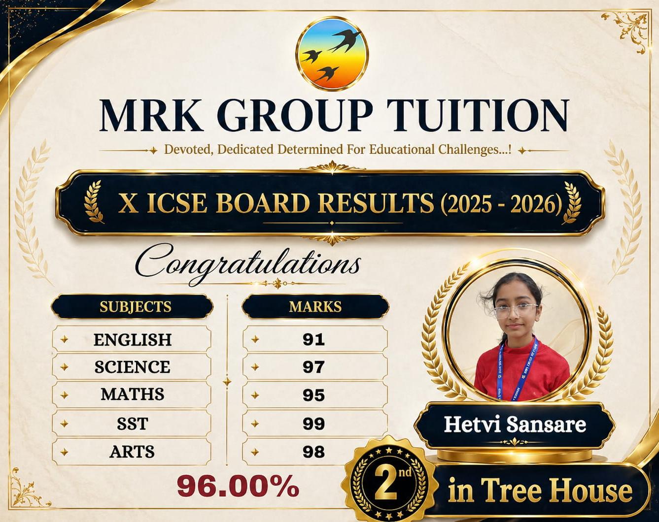 Hetvi Sansare