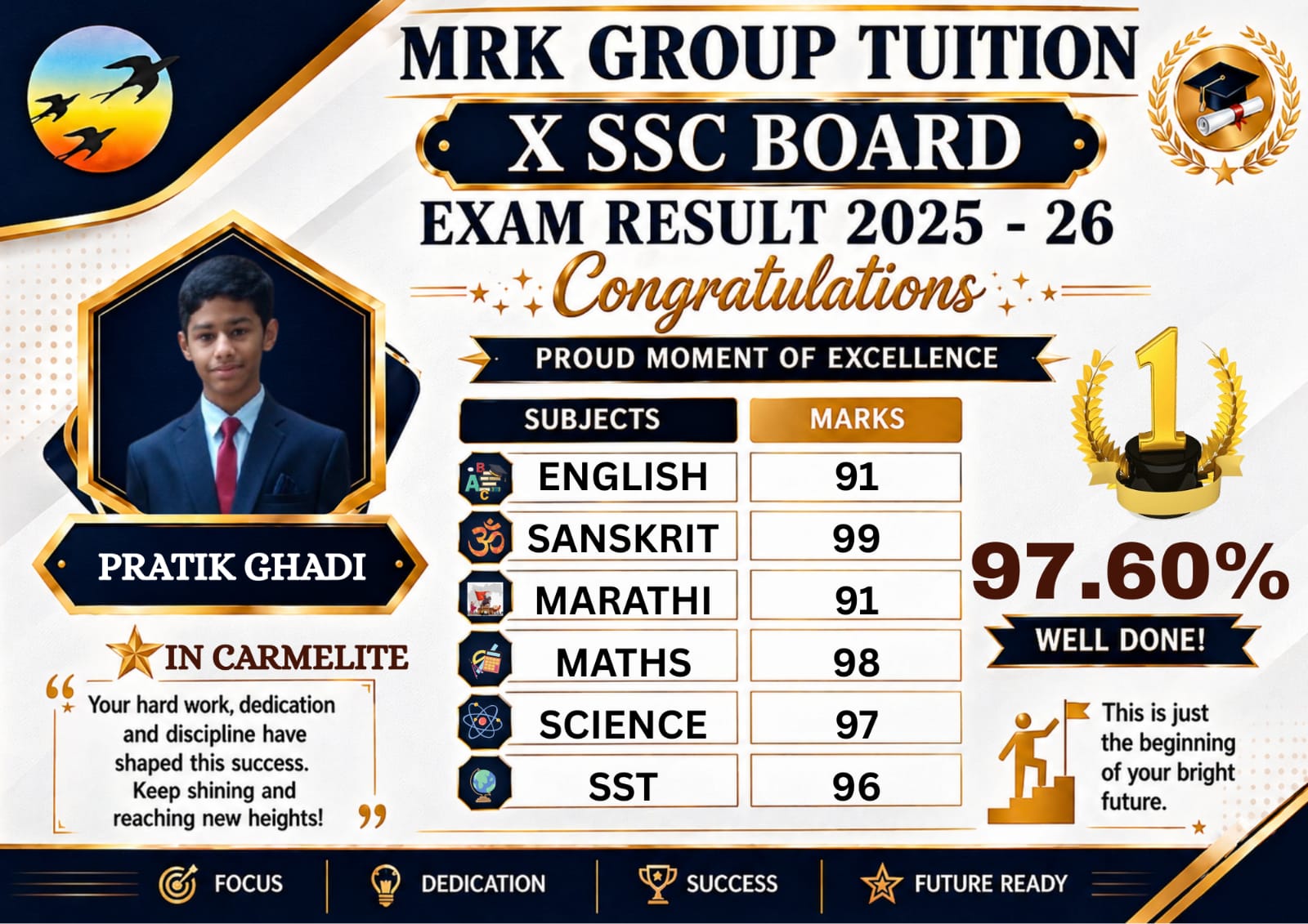 Pratik Ghadi