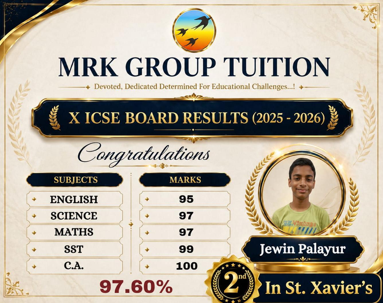 Jewin Palayur