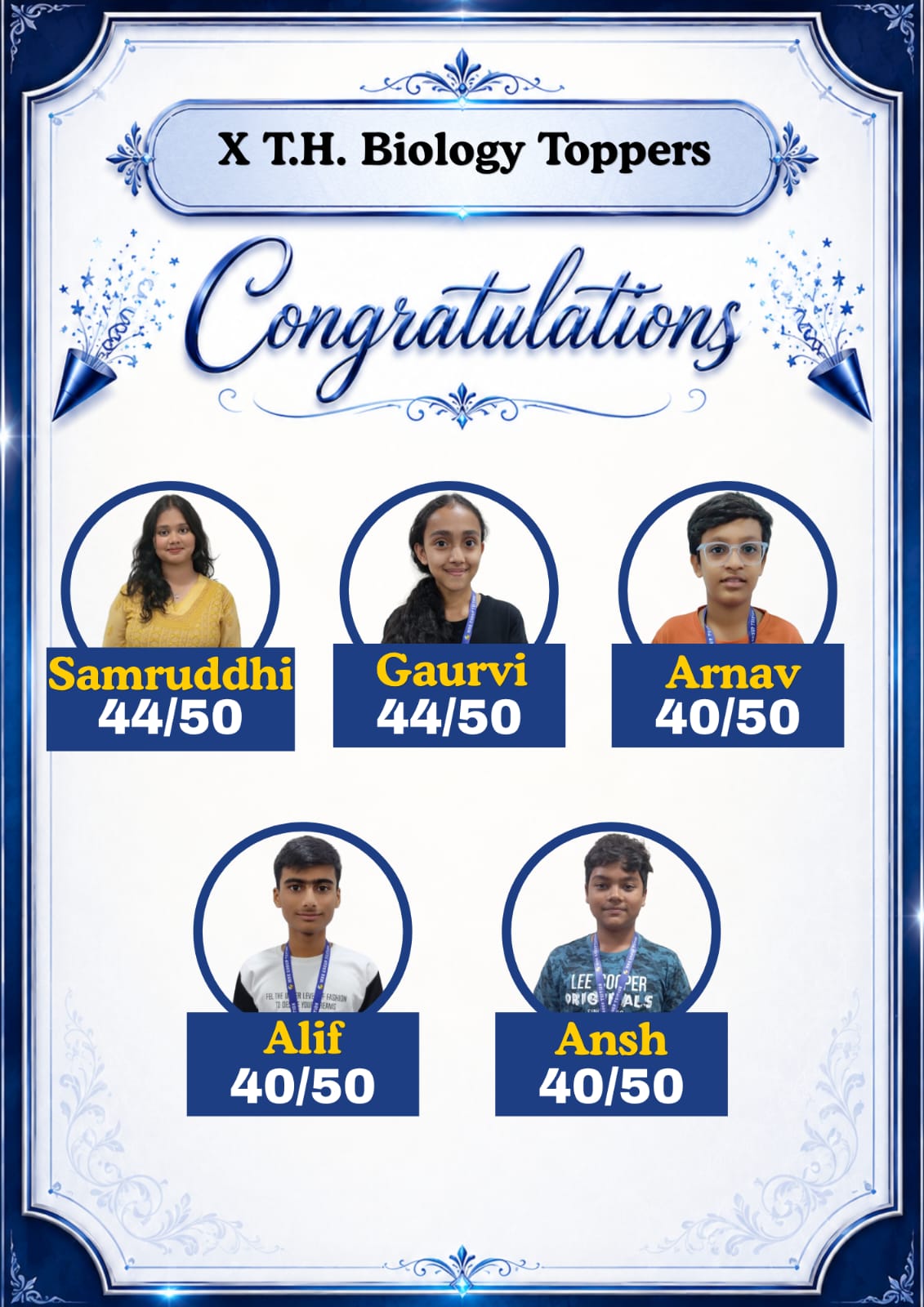 X T.H. Biology Toppers
