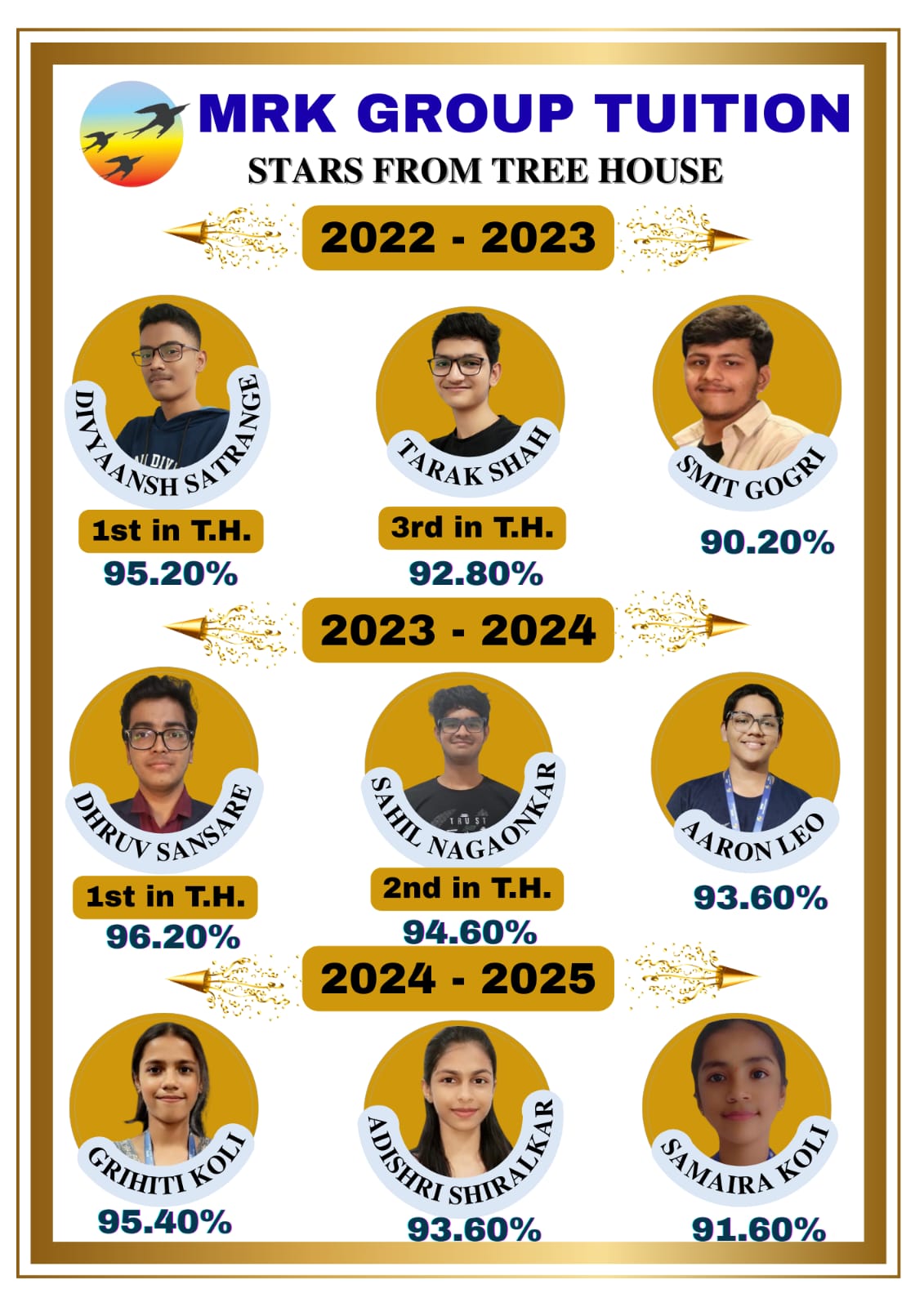 STARS FROM TREE HOUSE 2022 2023