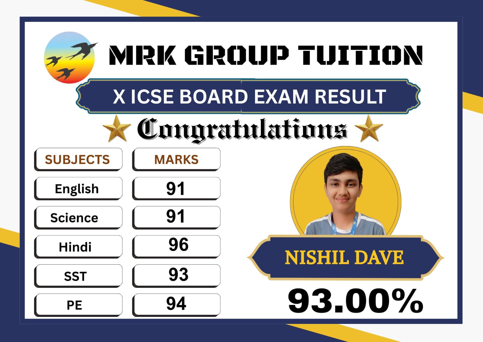 Nishil Dave  