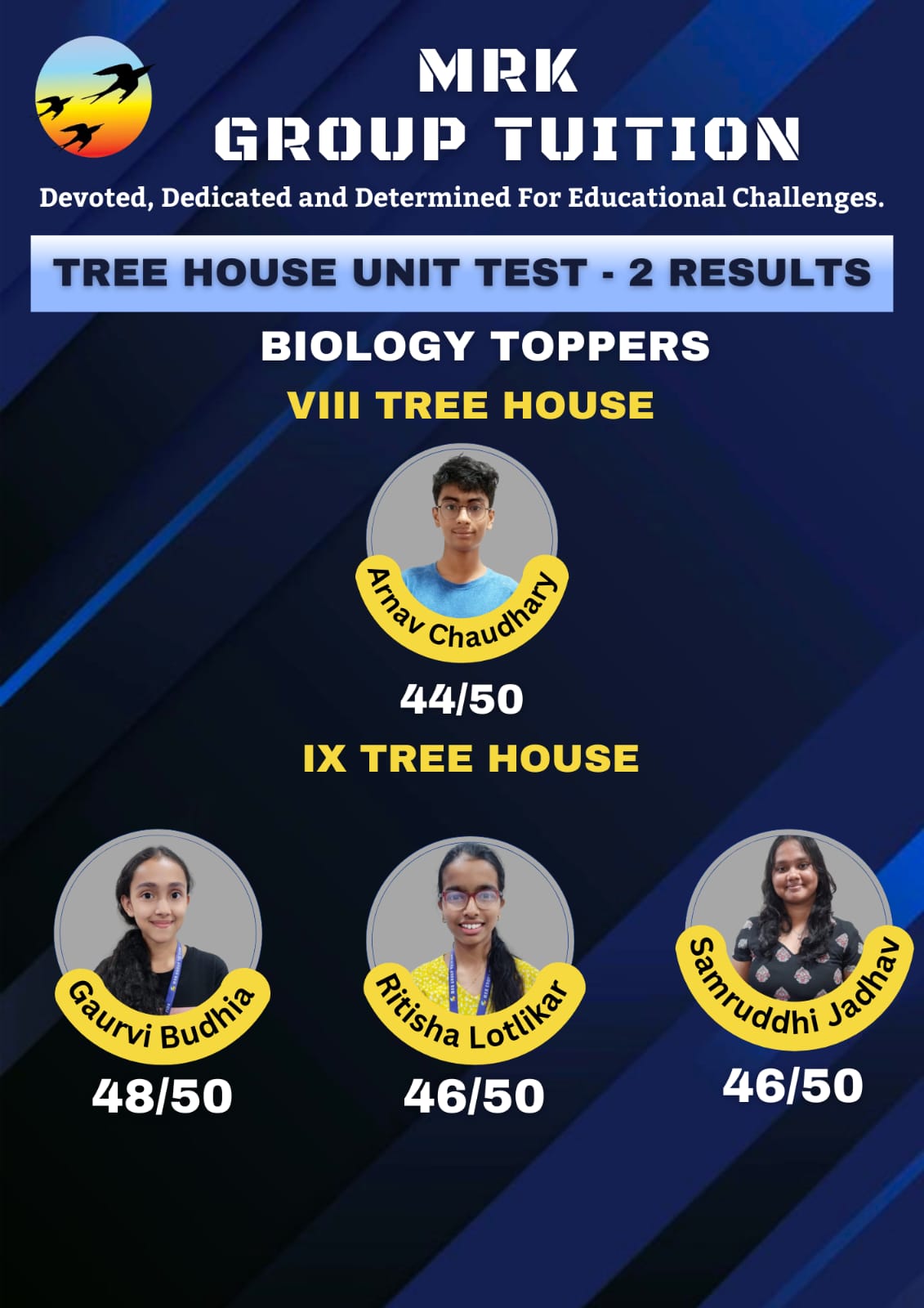 BIOLOGY TOPPERS