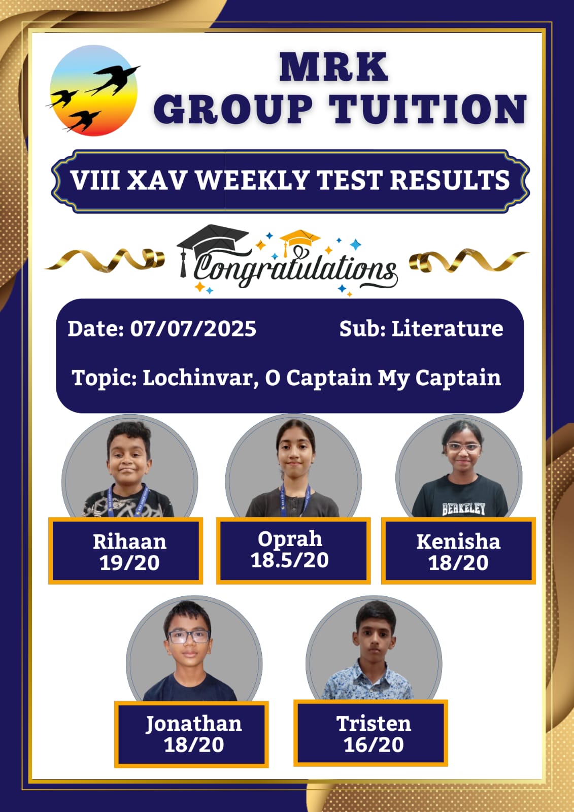 VIII XAV WEEKLY TEST RESULTS