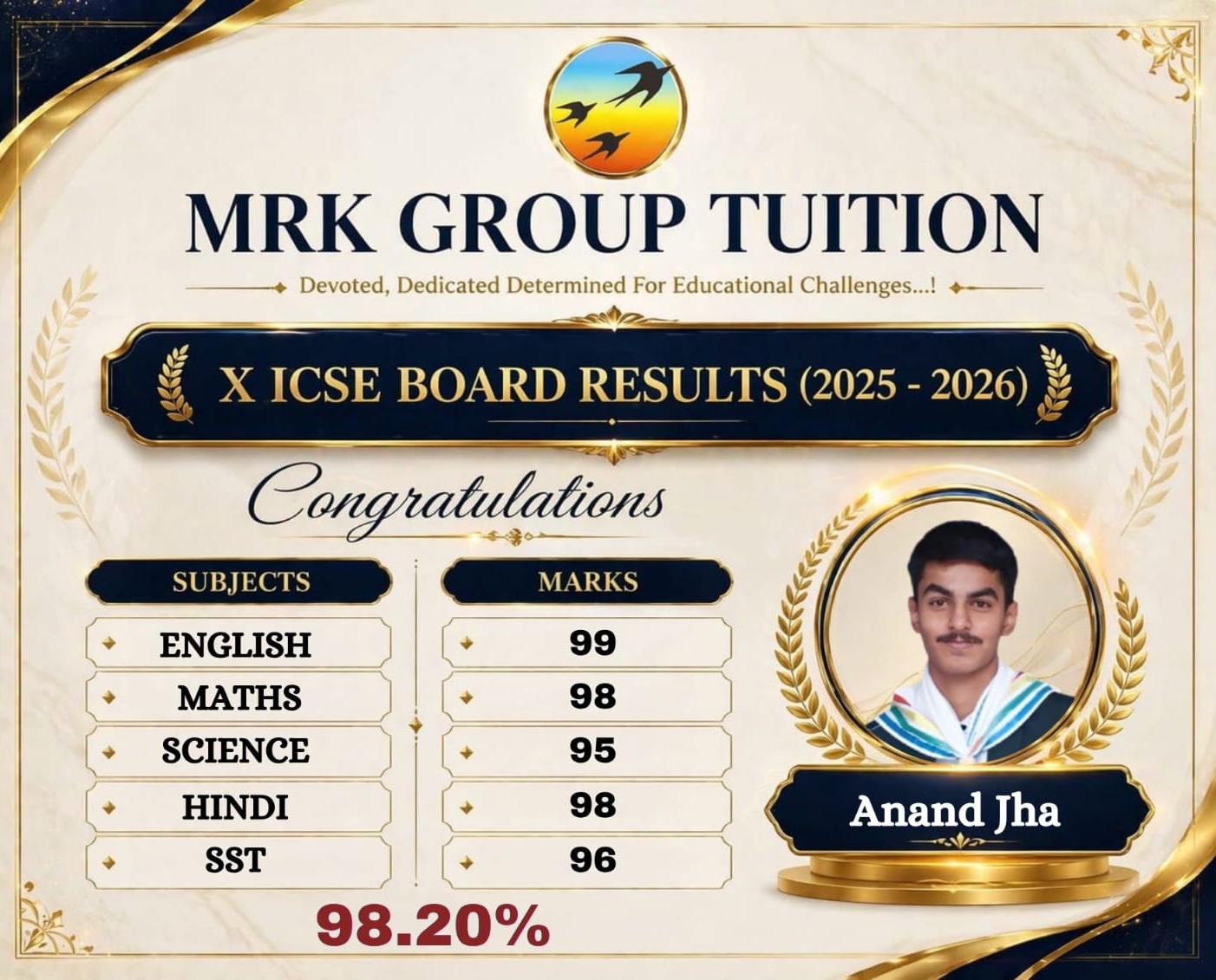 Anand Jha