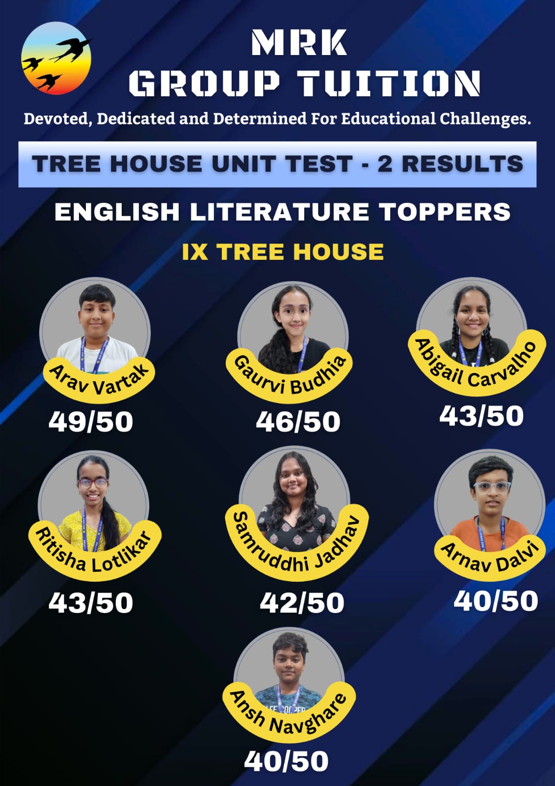 ENGLISH LITERATURE TOPPERS