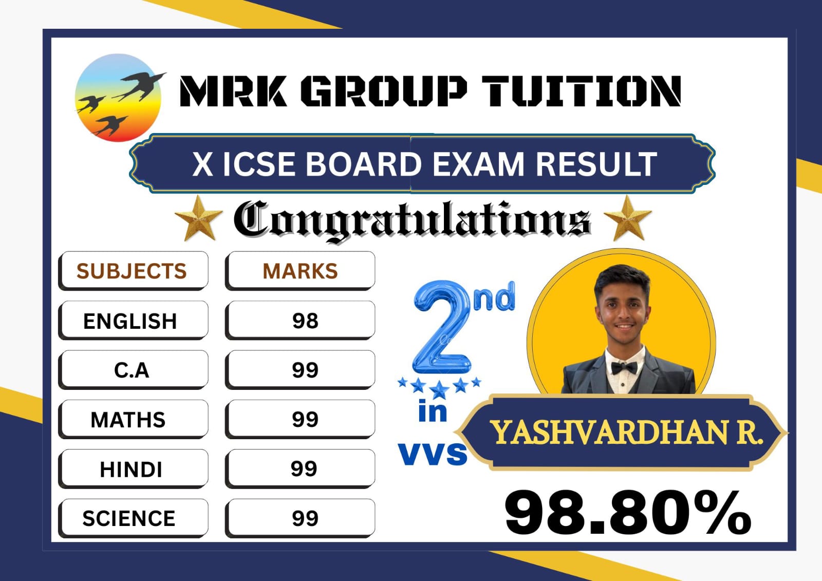 Yashvardhan R .