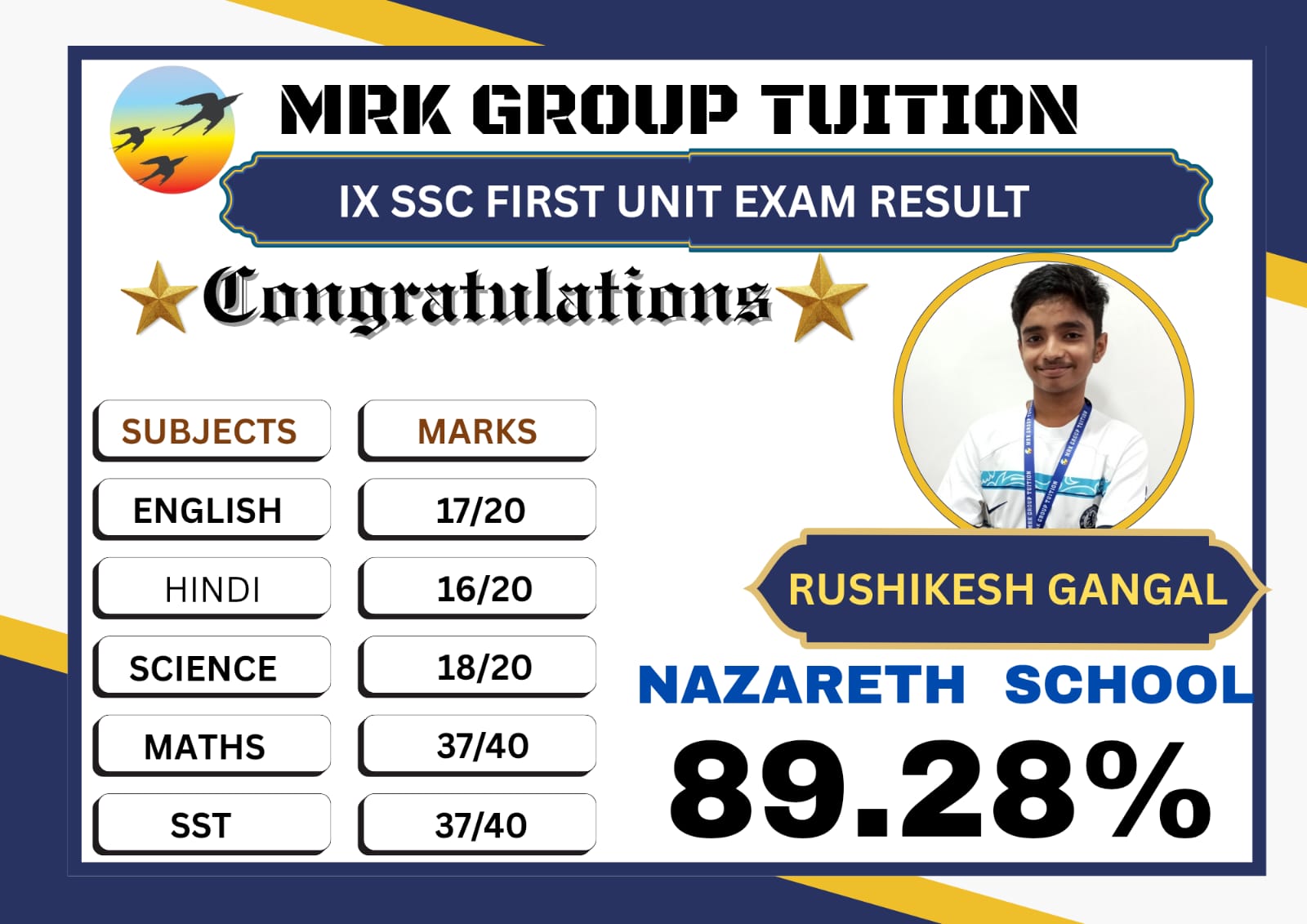 RUSHIKESH GANGAL