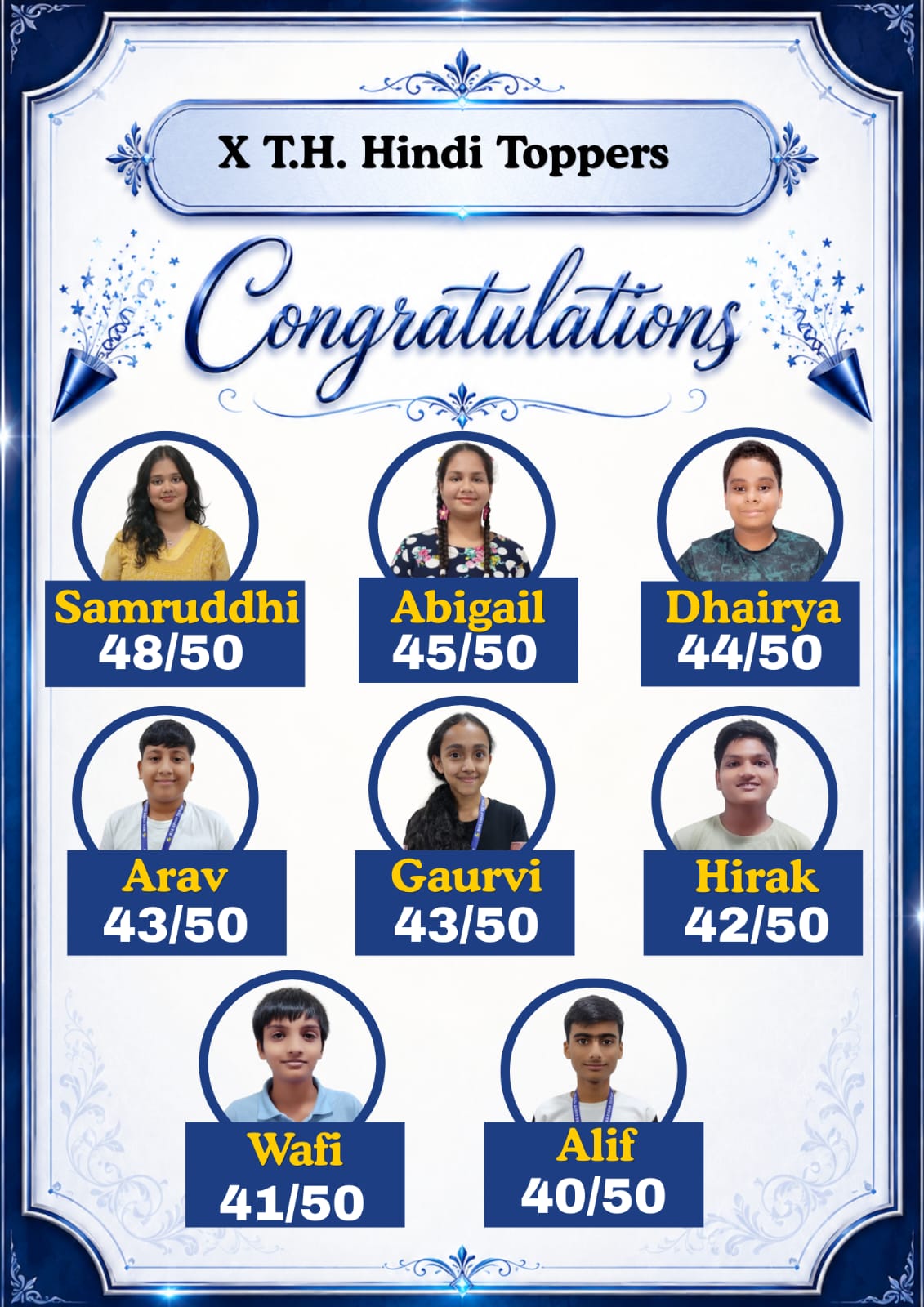 X T.H. Hindi Toppers